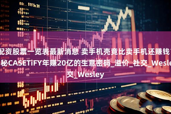 配资股票一览表最新消息 卖手机壳竟比卖手机还赚钱？揭秘CASETiFY年赚20亿的生意密码_溢价_社交_Wesley