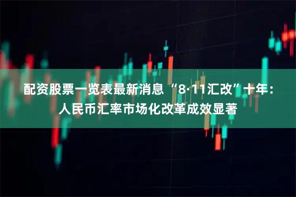 配资股票一览表最新消息 “8·11汇改”十年：人民币汇率市场化改革成效显著